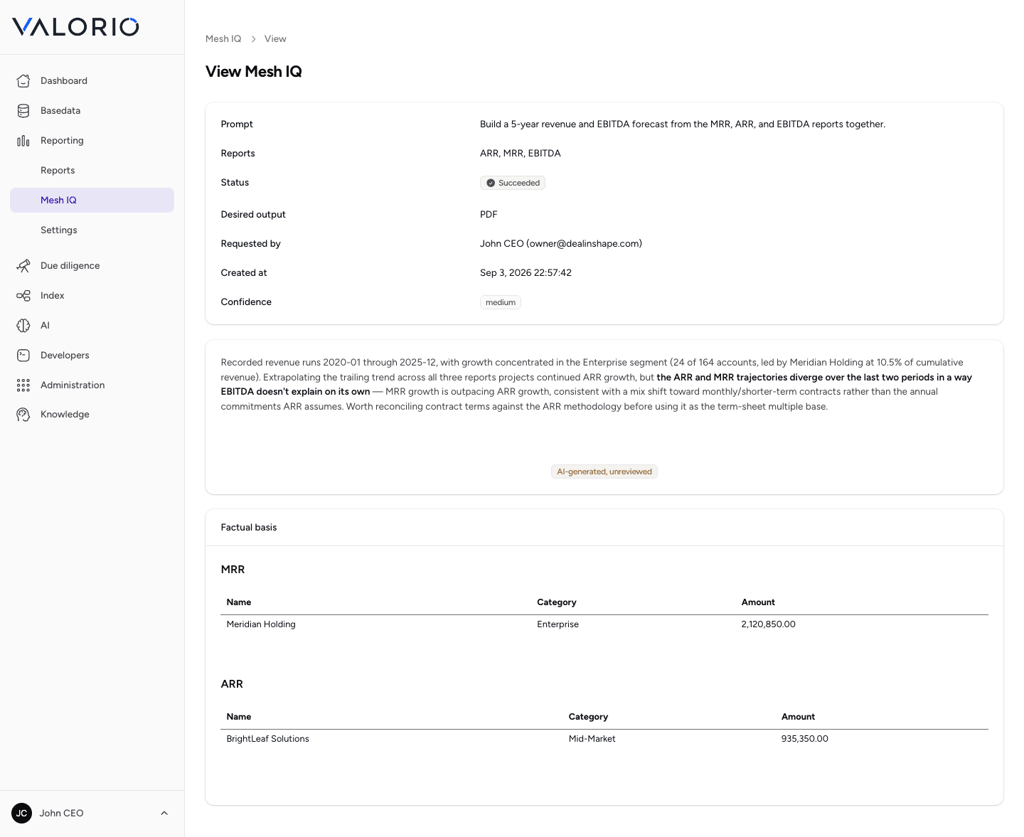 VALORIO Mesh IQ result: a 5-year revenue and EBITDA forecast reasoned across three reports, flagging an inconsistency between them, with a Download PDF button, citation tables, labeled AI-generated and unreviewed
