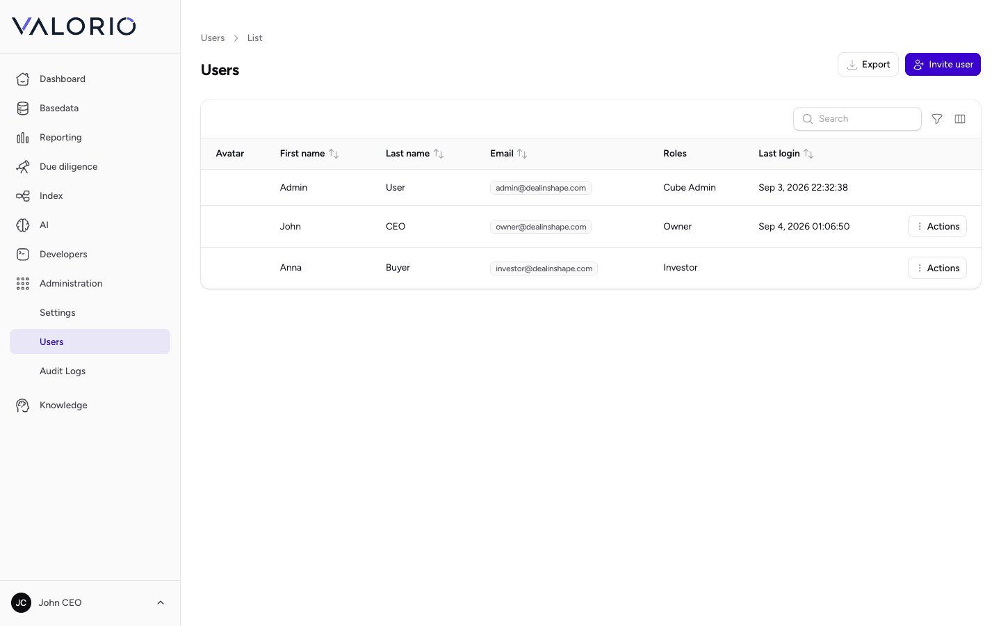 VALORIO Users screen listing workspace members with their name, email, role, and last login